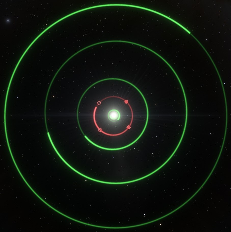 Location of Jupiter
