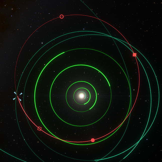 Location of Pluto