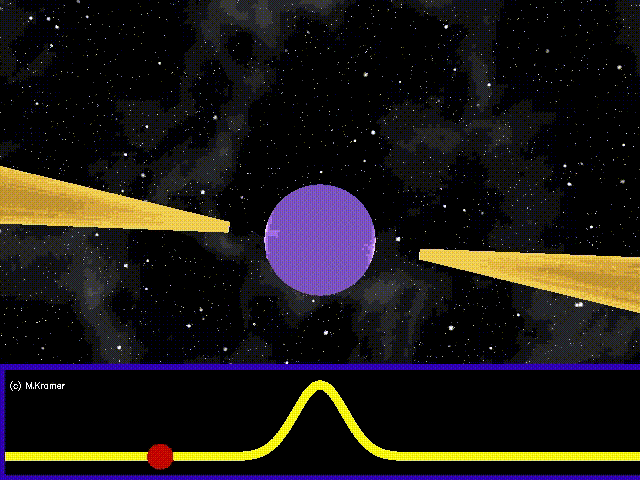 A Diagram of how a Pulsar rotates