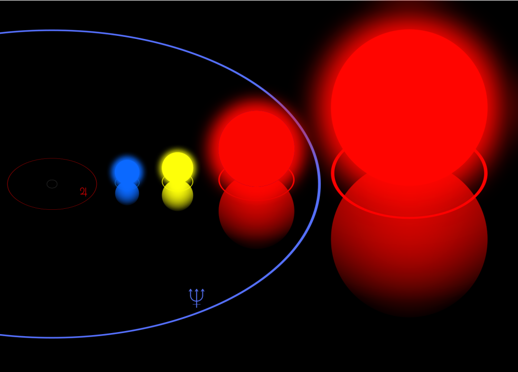 Comparison of Rho Cassiopeiae and other giant stars