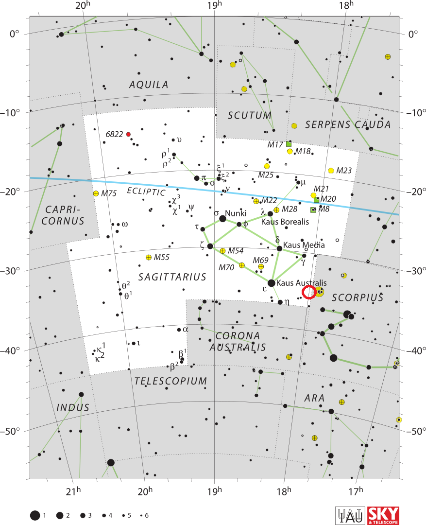 Location of Sagittarius A*