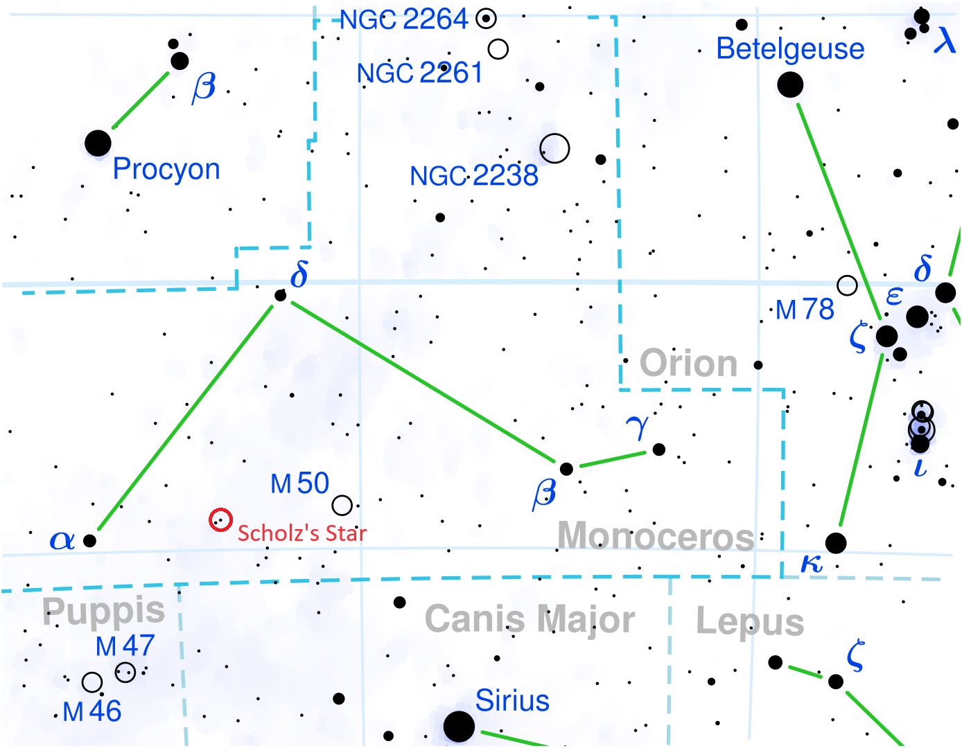 Location of Scholz's Star