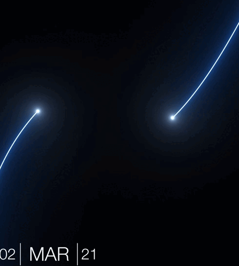 Movement of stars around Sagittarius A*