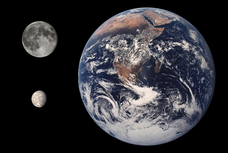 Comparison of Titania, the Earth and our Moon