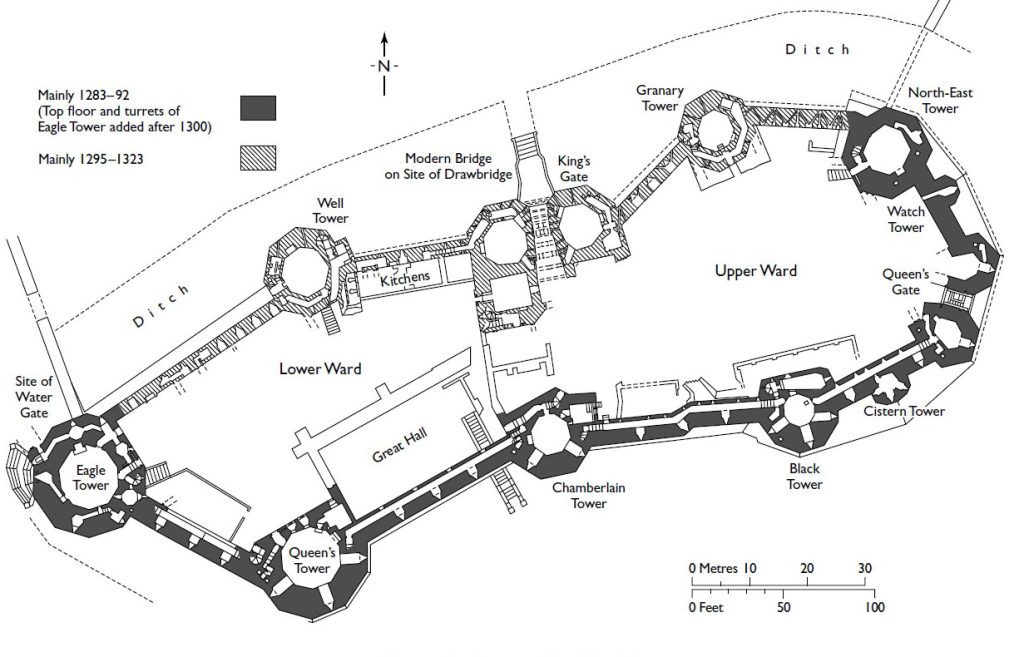 Plan of Caenarfon Castle