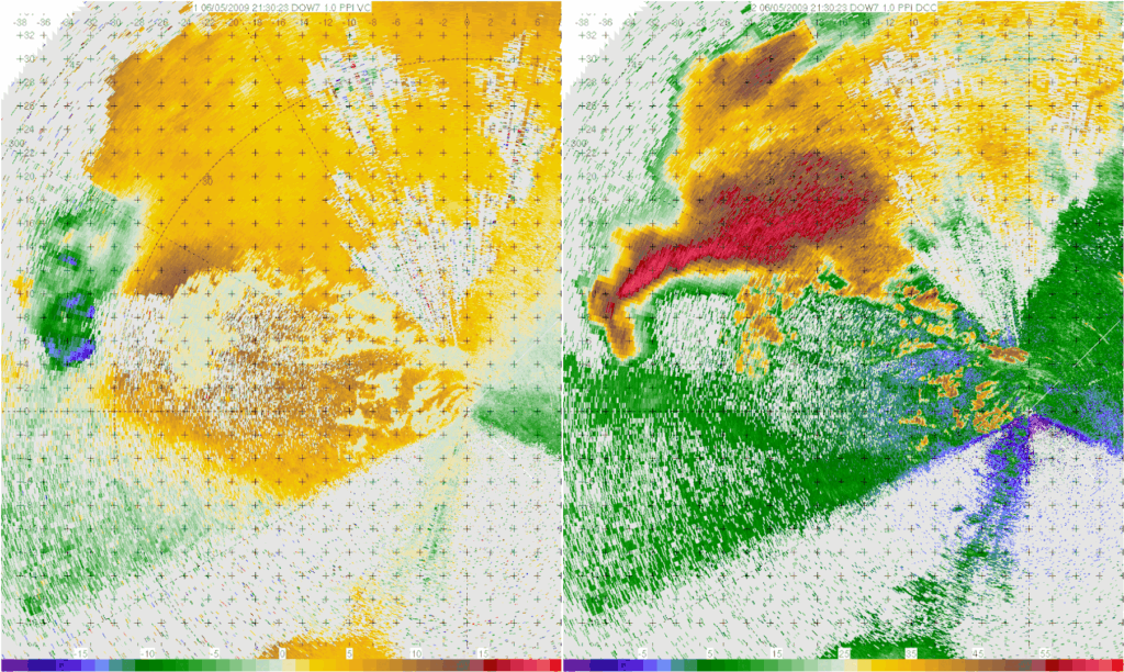 Movement of a Tornado