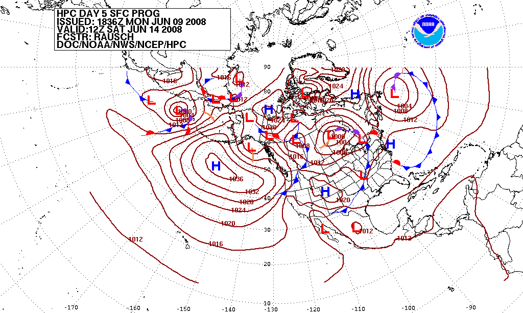 Pressure Chart
